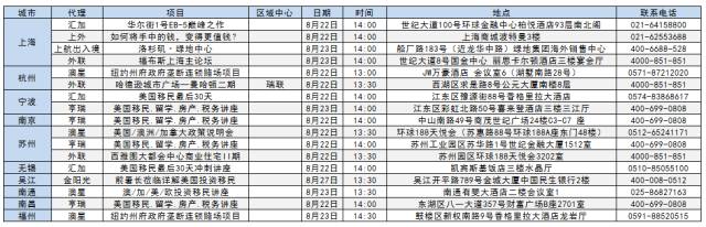 美国移民