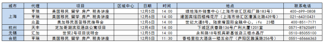 移民讲座