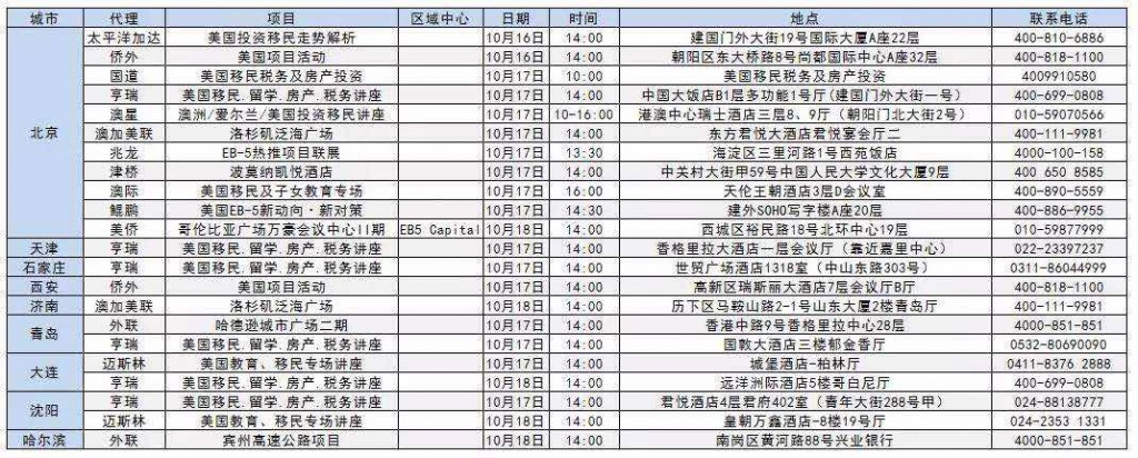 移民说明会