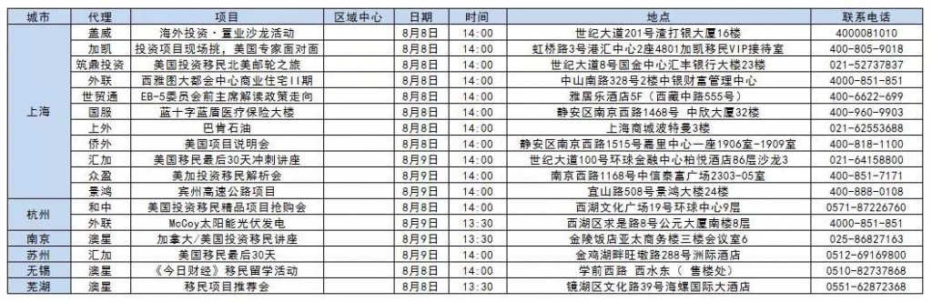 移民说明会