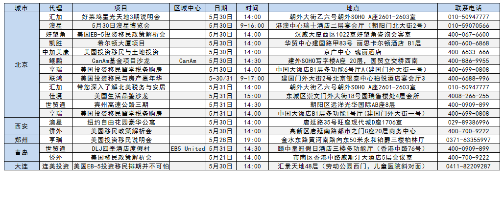 美国说明会