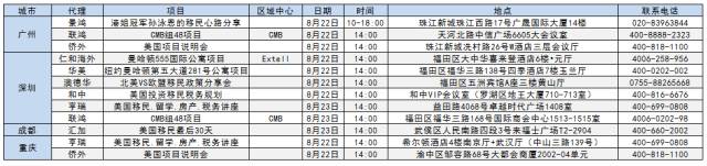 移民讲座