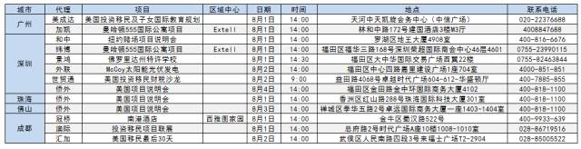 移民说明会