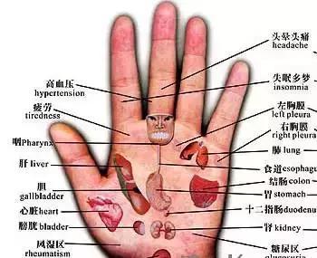 中医养生：18条手诊辨疾病口诀，建议收藏